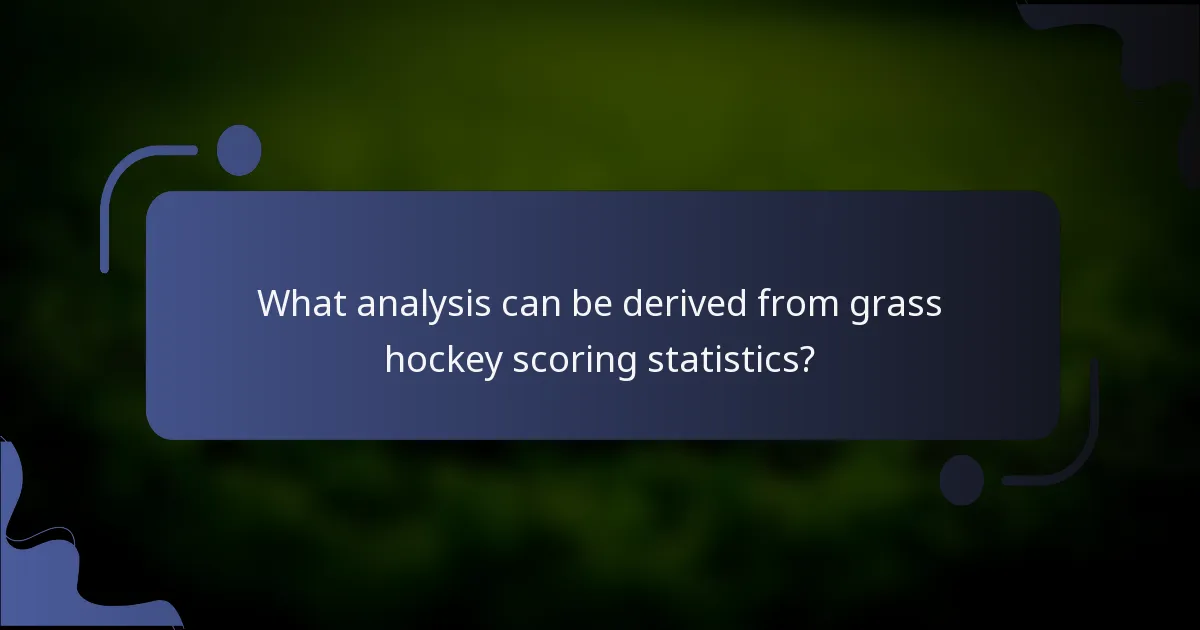 What analysis can be derived from grass hockey scoring statistics?
